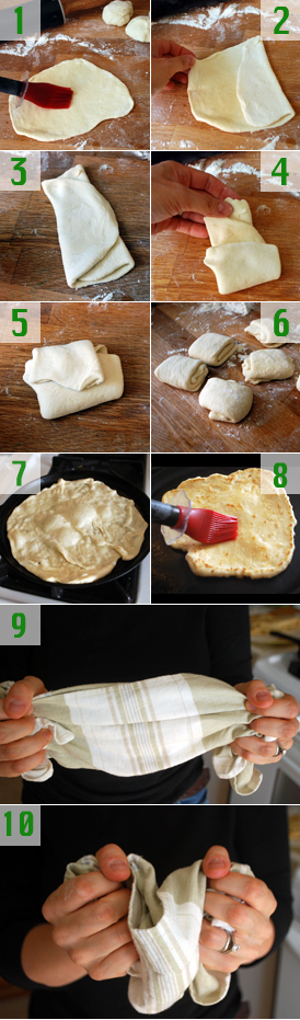 Roti Step by Step Instructions
