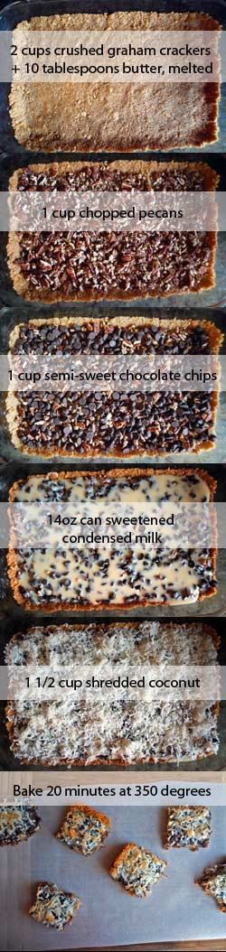 Steps for Hello Dollie Bars